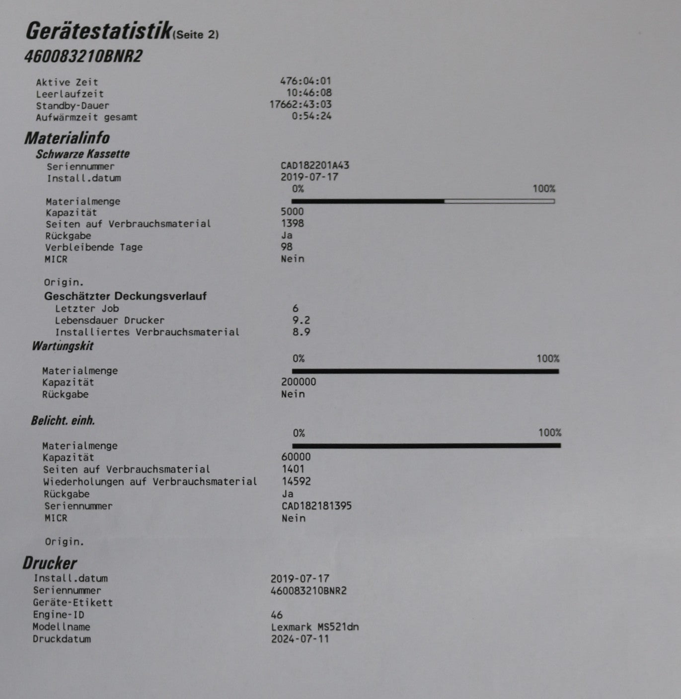 Lexmark MS521dn - Laserdrucker LAN USB Duplex - nur 1356 Druckseiten