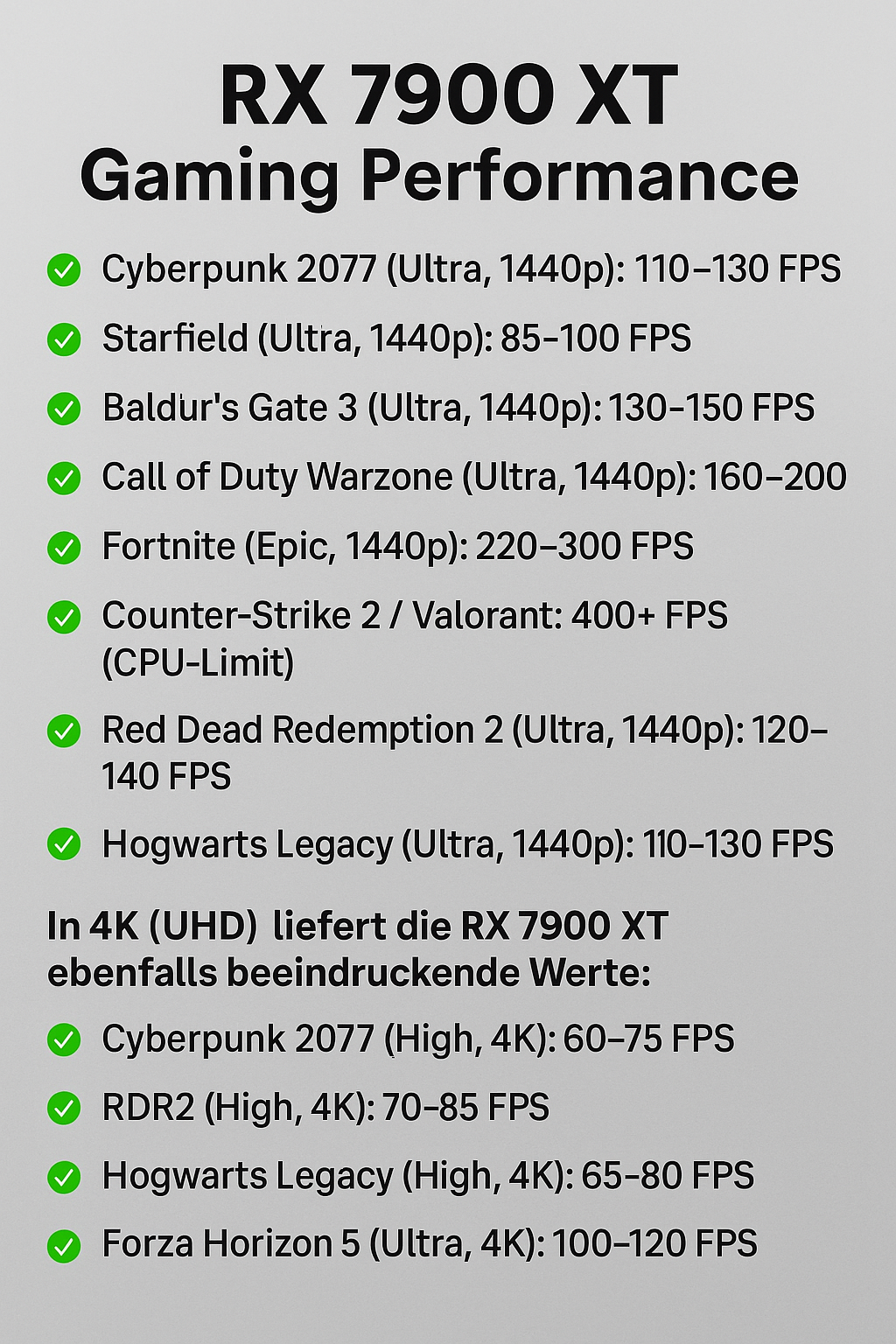 Ultra Gaming PC i5-13600K AMD RX 7900 XT 20GB 32GB RAM 2TB NVMe SSD(neu) WiFi