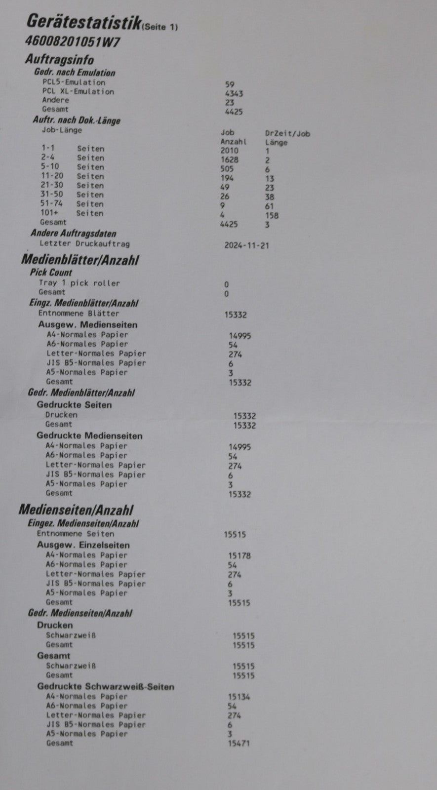 Lexmark MS521dn - Laserdrucker LAN USB Duplex - 15515 Druckseiten