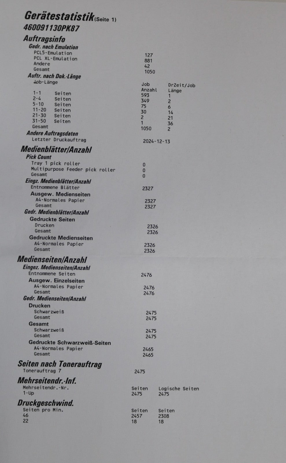 Lexmark MS521dn - Laserdrucker LAN USB Duplex - nur 2476 Druckseiten