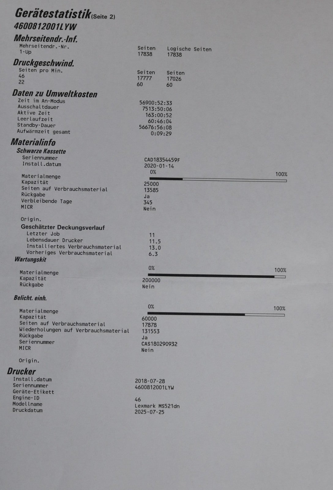 Lexmark MS521dn - Laserdrucker LAN USB Duplex - 17838 Druckseiten