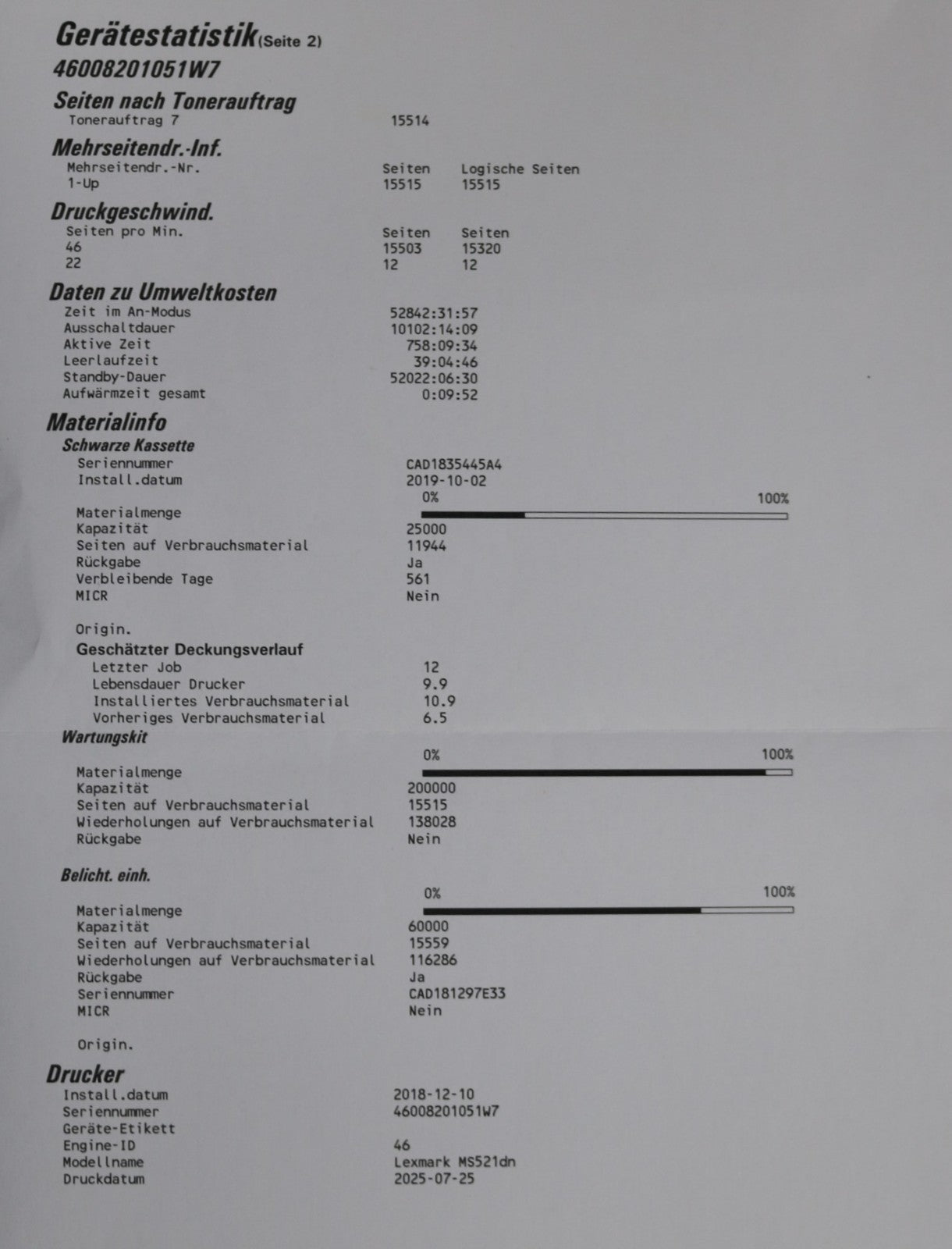 Lexmark MS521dn - Laserdrucker LAN USB Duplex - 15515 Druckseiten