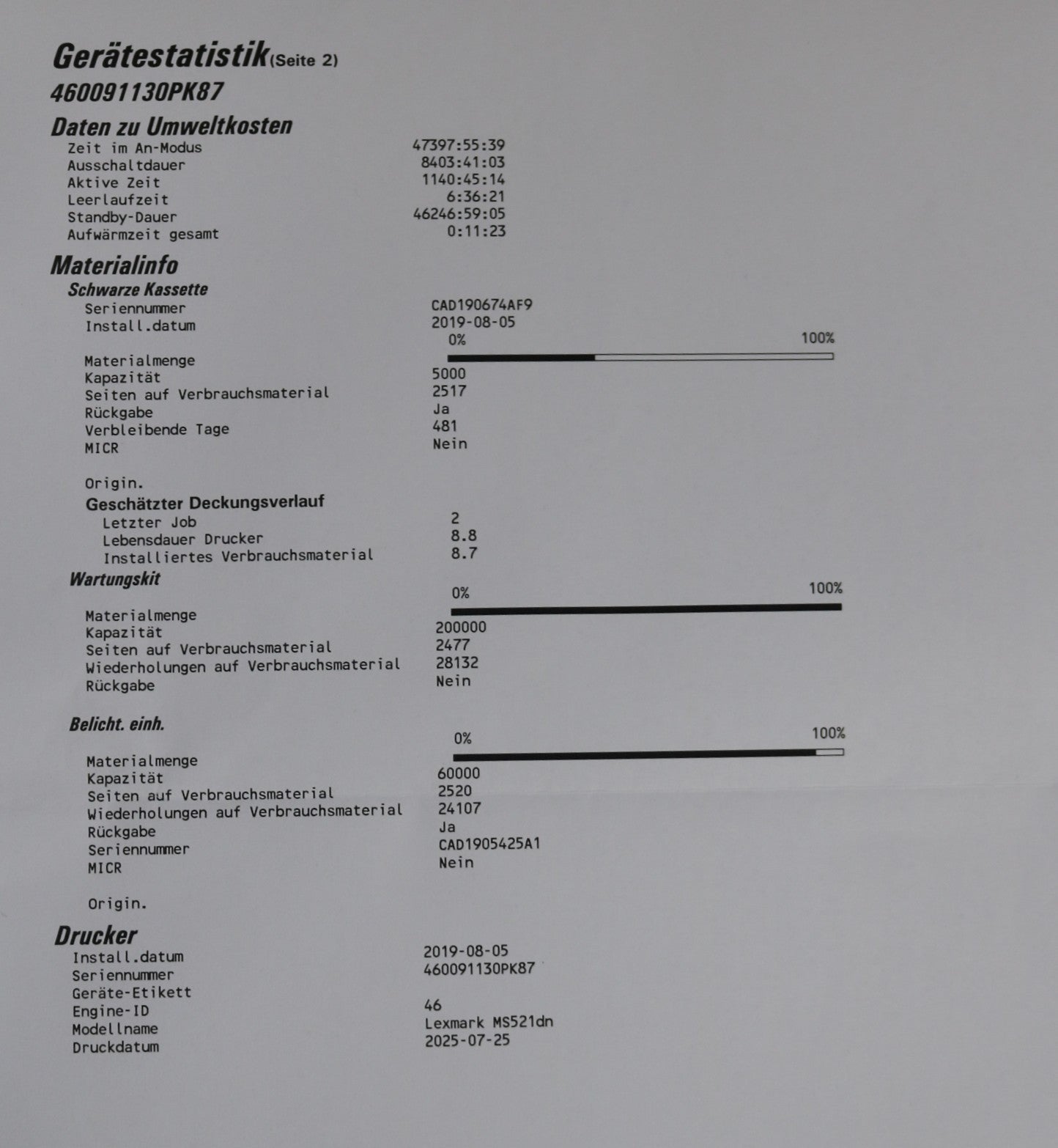 Lexmark MS521dn - Laserdrucker LAN USB Duplex - nur 2476 Druckseiten