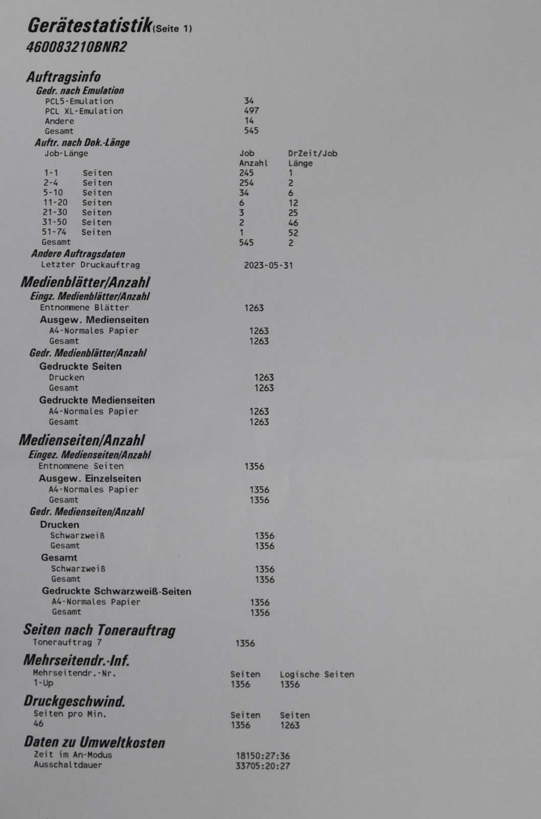 Lexmark MS521dn - Laserdrucker LAN USB Duplex - nur 1356 Druckseiten