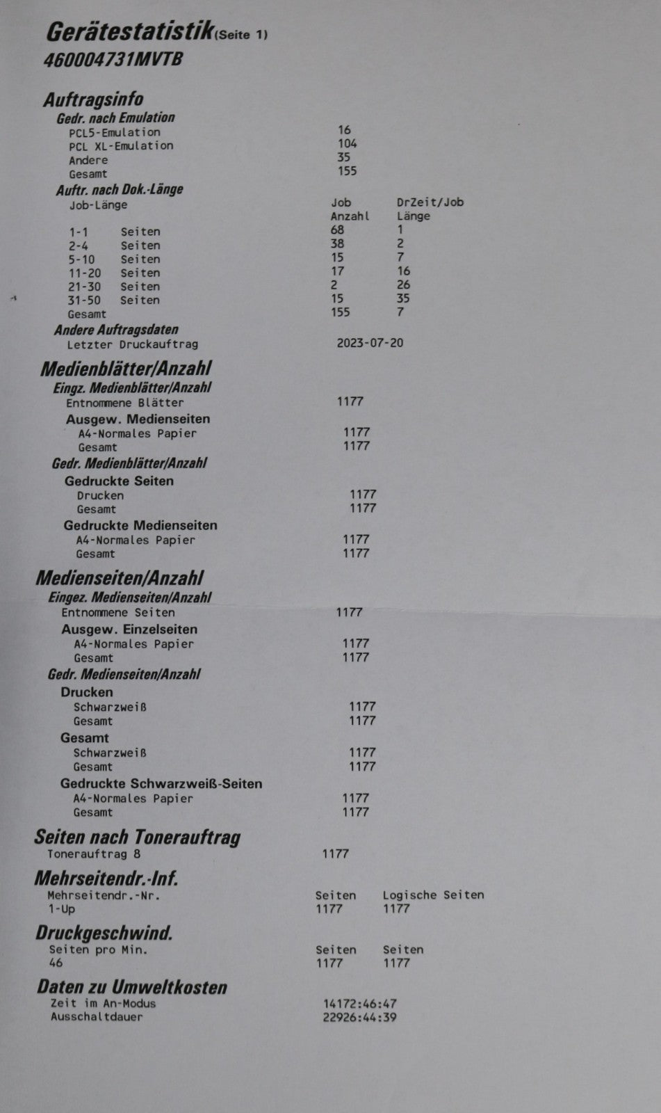 Lexmark MS521dn - Laserdrucker LAN USB Duplex - nur 1177 Druckseiten