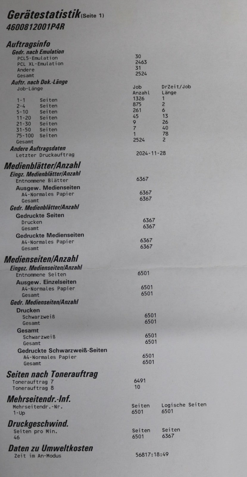 Lexmark MS521dn - Laserdrucker LAN USB Duplex - nur 6501 Druckseiten