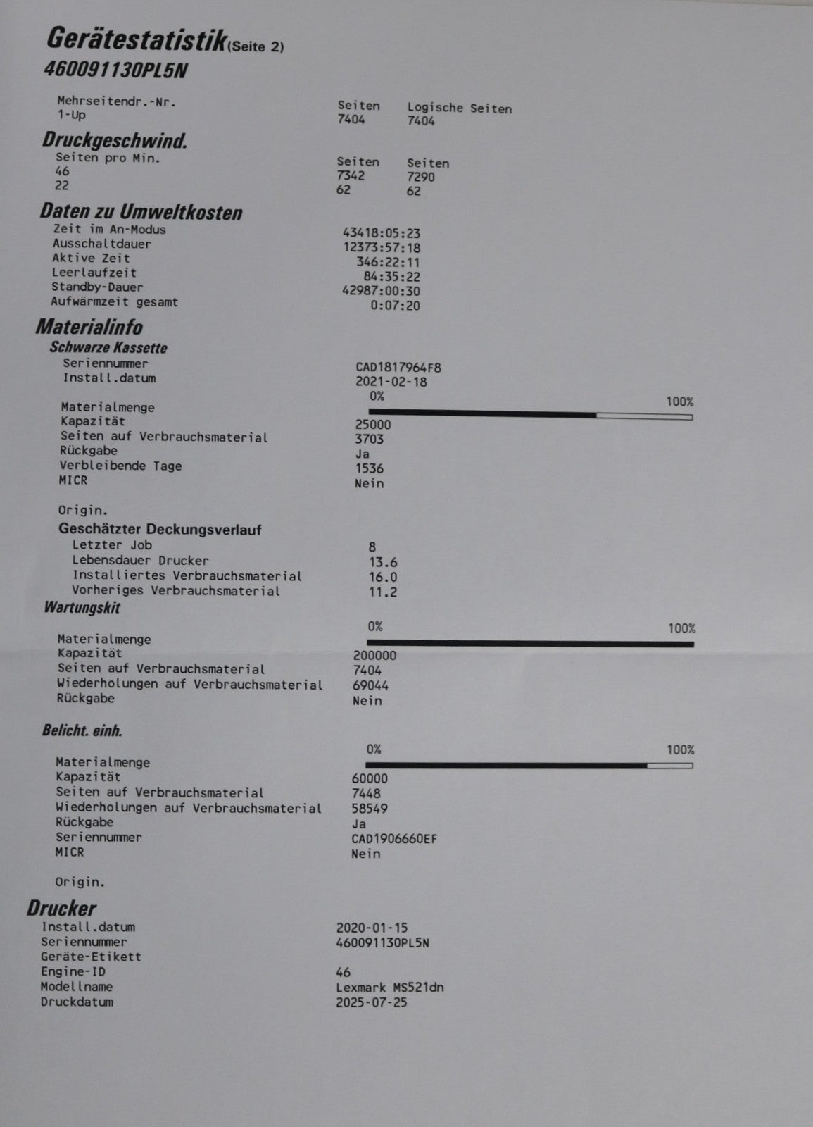Lexmark MS521dn - Laserdrucker LAN USB Duplex - nur 7404 Druckseiten